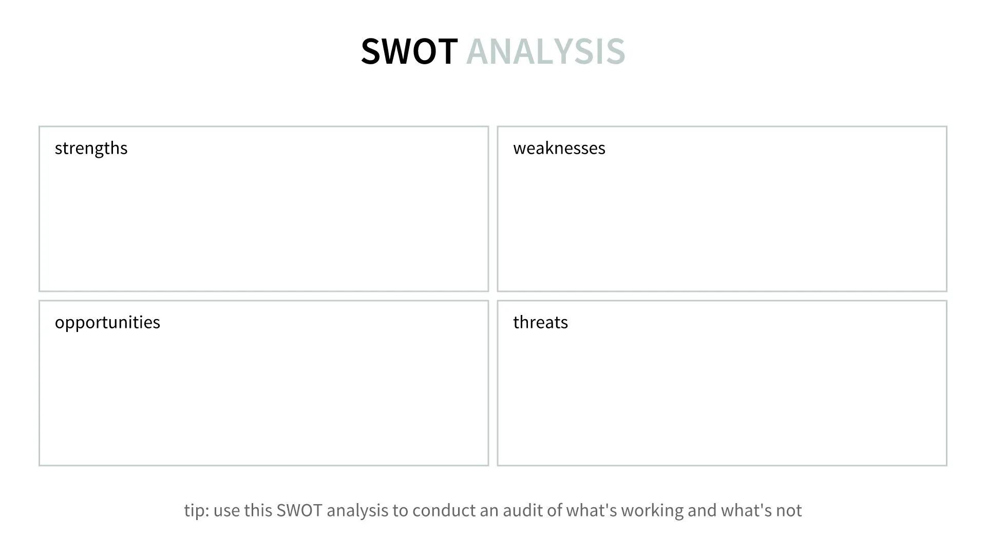 SWOT Analysis